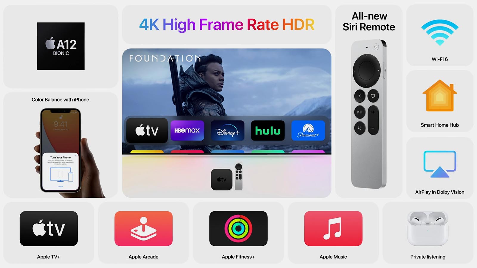 Нашли самую важную фишку в Apple TV 4K 2021 года
